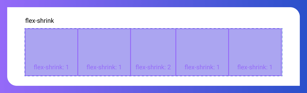 Flex Shrink Example